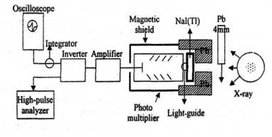 Схема подключения детектора рентгеновского излучения