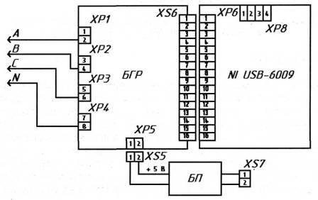 Схема соединения БГР и устройства NI USB-6009. БП - блок питания