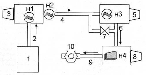 Схема установки для цементирования скважин