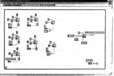 Диаграмма пульта управления моделью электрической системы