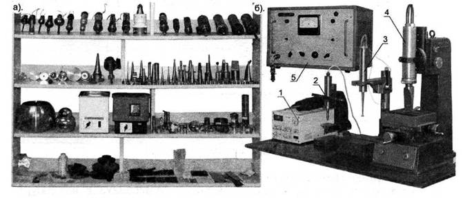 Ультразвуковое оборудование, инструменты и получаемые изделия